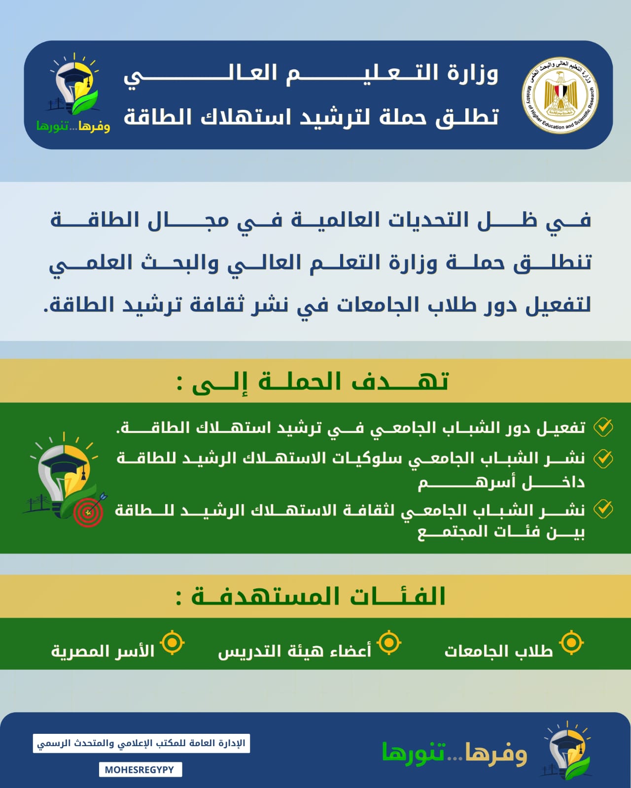 ترشيد استهلاك الكهرباء